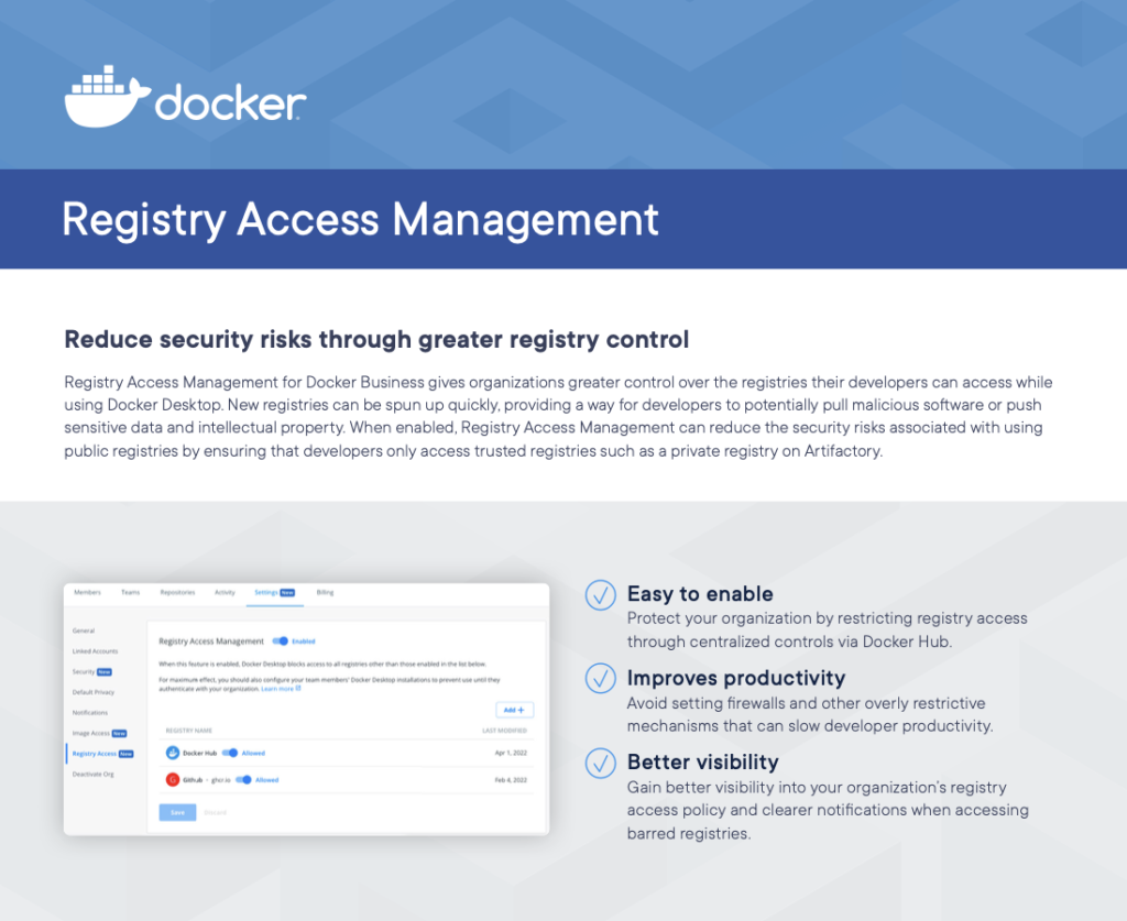 Docker Registry Access Management Document preview